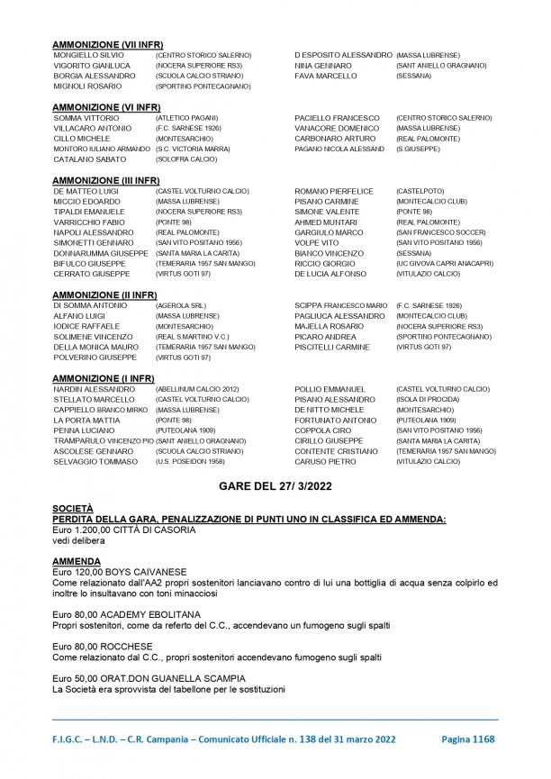 CU-138-2021-2022-del-31.3.2022-11-18_page-0006.jpg