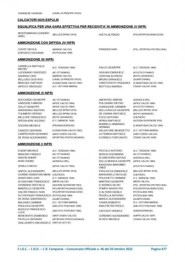 CU46-2022-2023-del-20.10.2022-14-23_page-0010.jpg