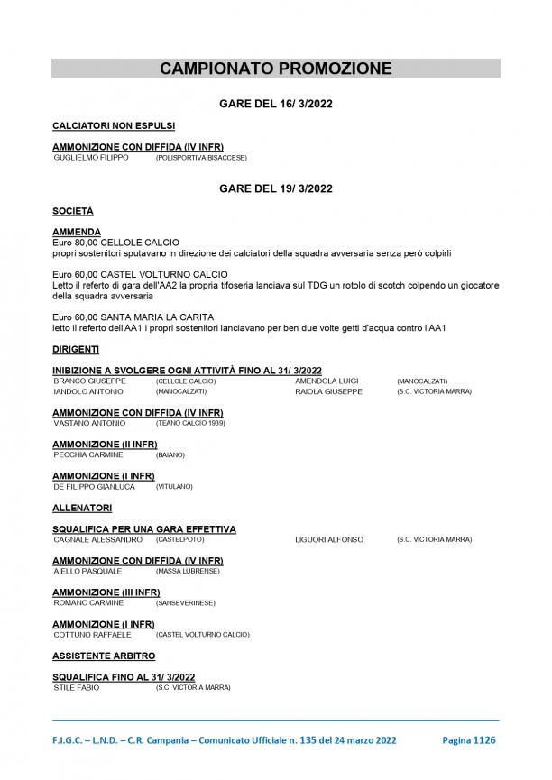 CU-135-2021-2022-del-24.3.2022-10-15_page-0004.jpg