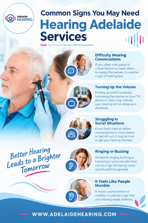 Hearing Adelaide.png