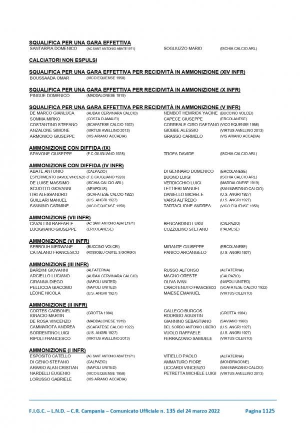CU-135-2021-2022-del-24.3.2022-10-15_page-0003.jpg