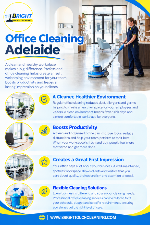 Office Cleaning Adelaide.png