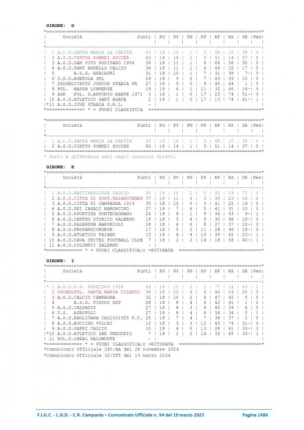 CU94-2024-2025-del-19.03.2025-3-7_page-0003.jpg