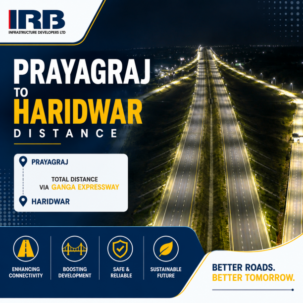 Prayagraj to Haridwar distance.png