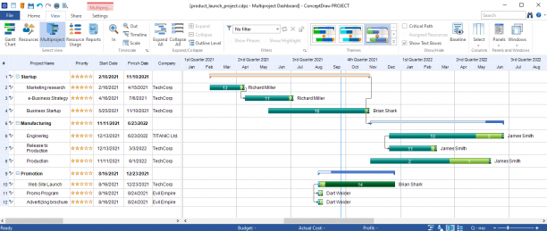 ConceptDraw PROJECT screen.png