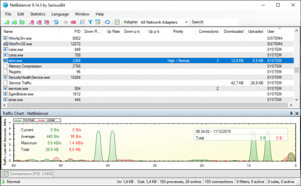 NetBalancer screen.png