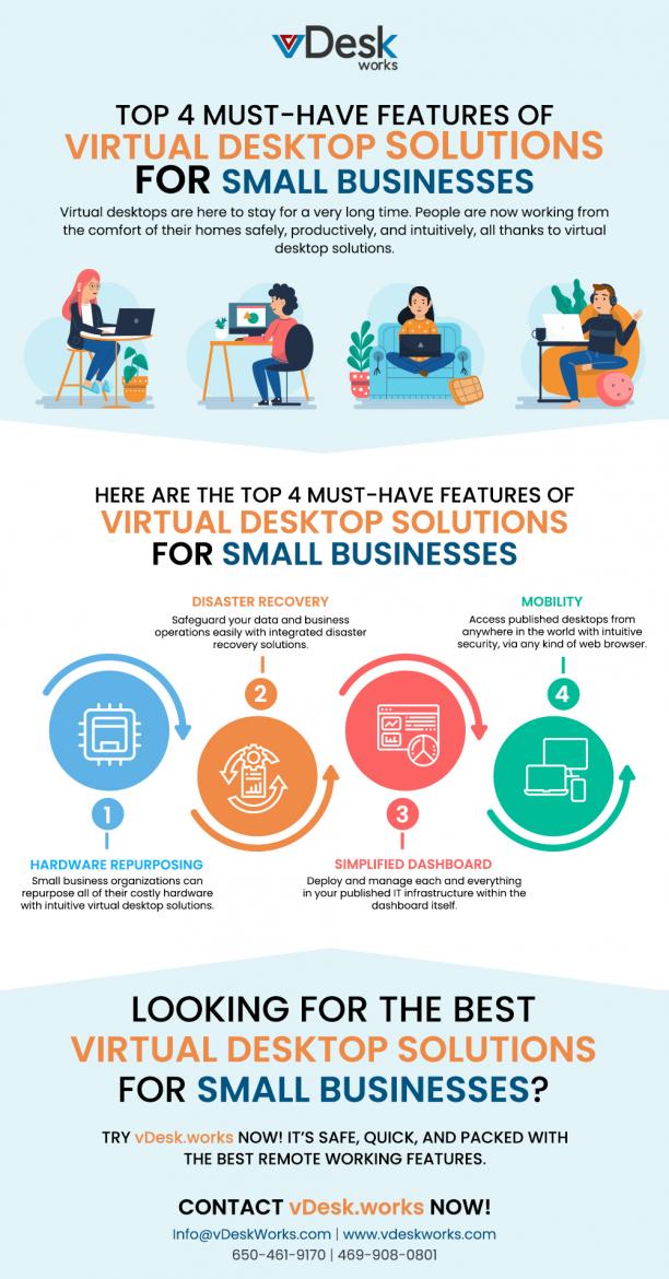 Virtual desktop Solutions for Small Businesses
