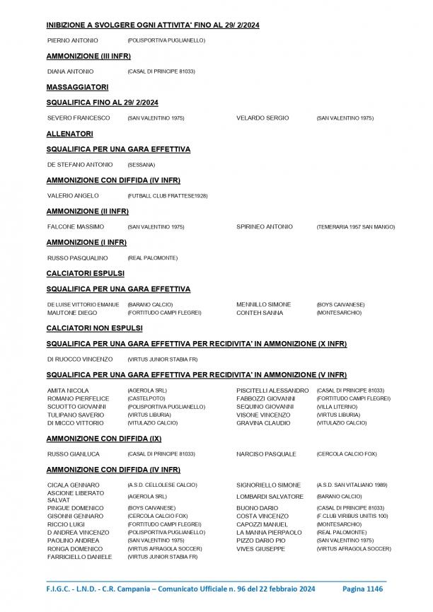 CU-96-2023-2024-del-22.02.2024-8-15_page-0005.jpg