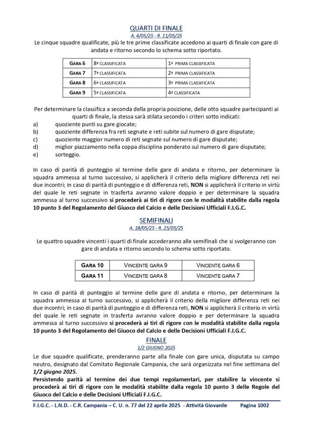 CU-n.-77-S.G.R.-CAMPANIA-2024-2025-del-22.04.-2025-3-7_page-0002.jpg