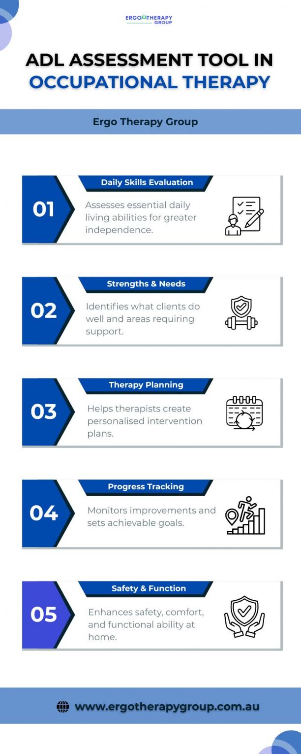 How ADL Assessments Support Occupational Therapy Goals.jpg