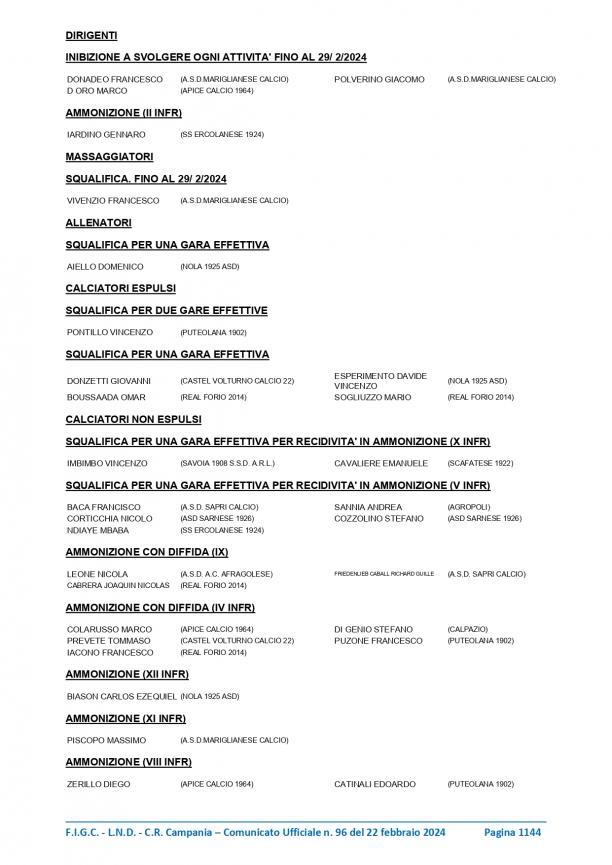 CU-96-2023-2024-del-22.02.2024-8-15_page-0003.jpg
