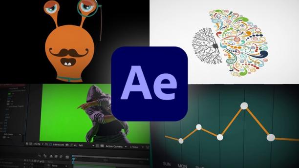 Complete Adobe After Effects MegaCourse Basic to Advanced.jpg