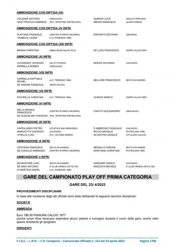 CU152-2022-2023-del-24.04.2023-10-14_page-0003.jpg