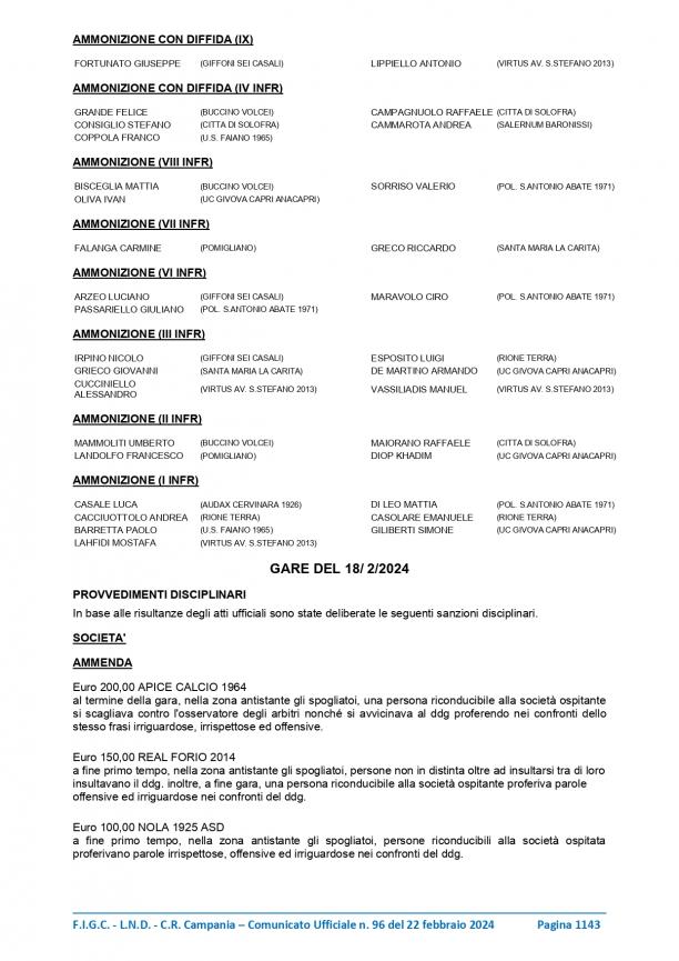 CU-96-2023-2024-del-22.02.2024-8-15_page-0002.jpg