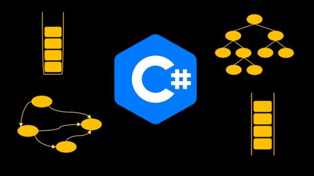 Data Structures and Algorithms (C# code in GitHub)