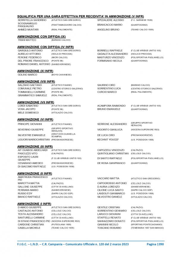 CU120-2022-2023-del-2.3.2023-5-11-17_page-0005.jpg