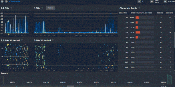 MetaGeek Chanalyzer sc.gif