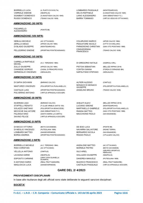 CU143-2022-2023-del-06.04.2023-2-11-20_page-0008.jpg