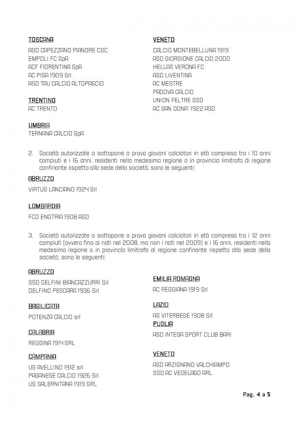 cu-n-60-sgs-elenco-club-autorizzati-per-raduni-e-provini-ss2020-2021-del-01-02-2021_page-0004.jpg