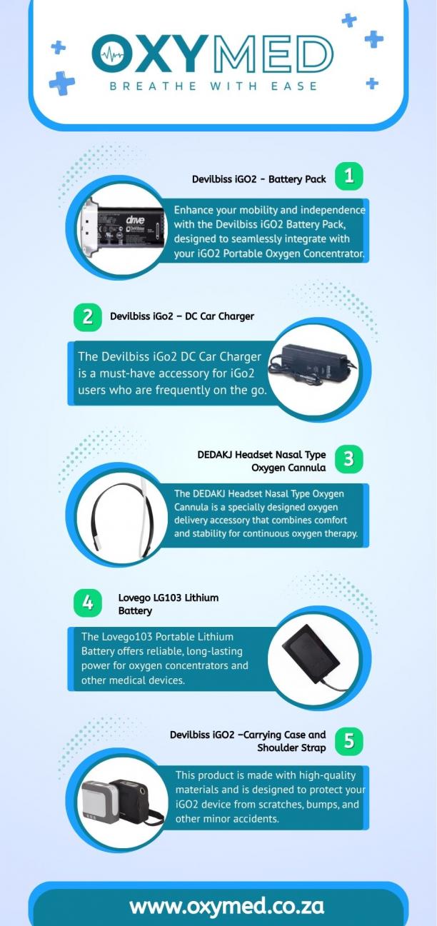 Premium Oxygen Accessories at Oxymed.jpg