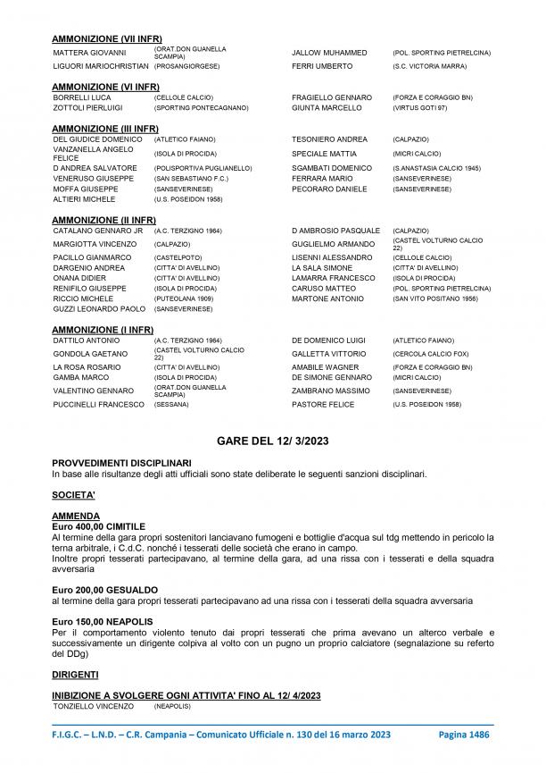 CU130-2022-2023-del-16.3.2023-11-18_page-0006.jpg