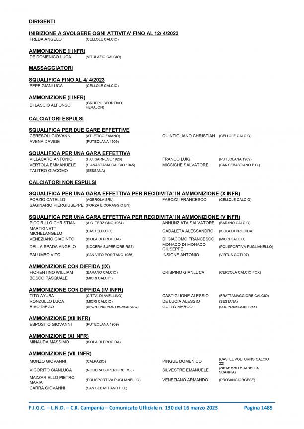 CU130-2022-2023-del-16.3.2023-11-18_page-0005.jpg