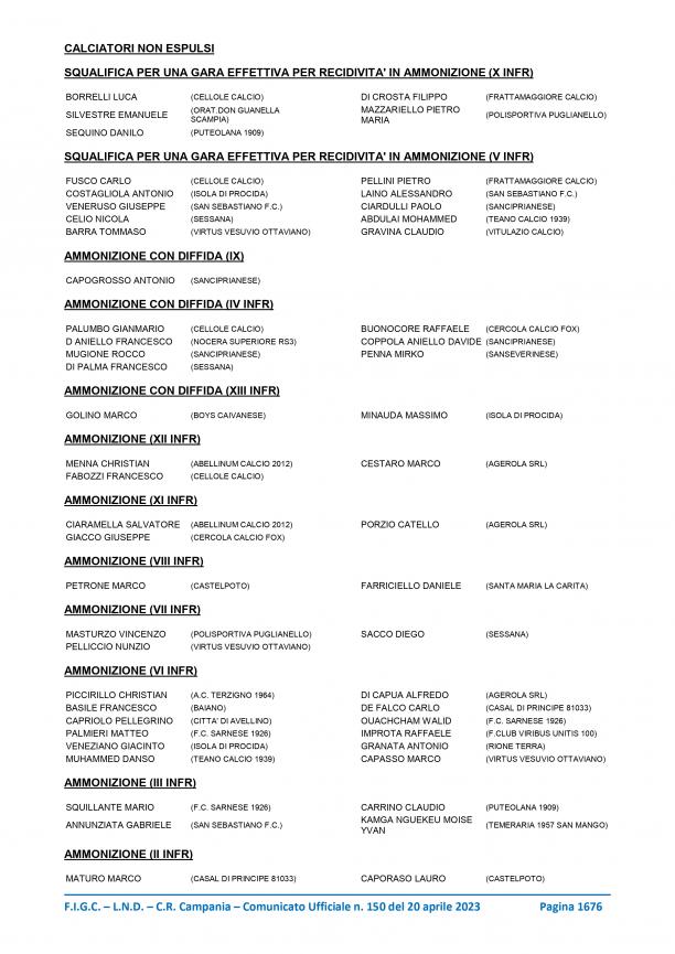 CU150-2022-2023-del-20.04.2023-9-14 (1)_page-0004.jpg