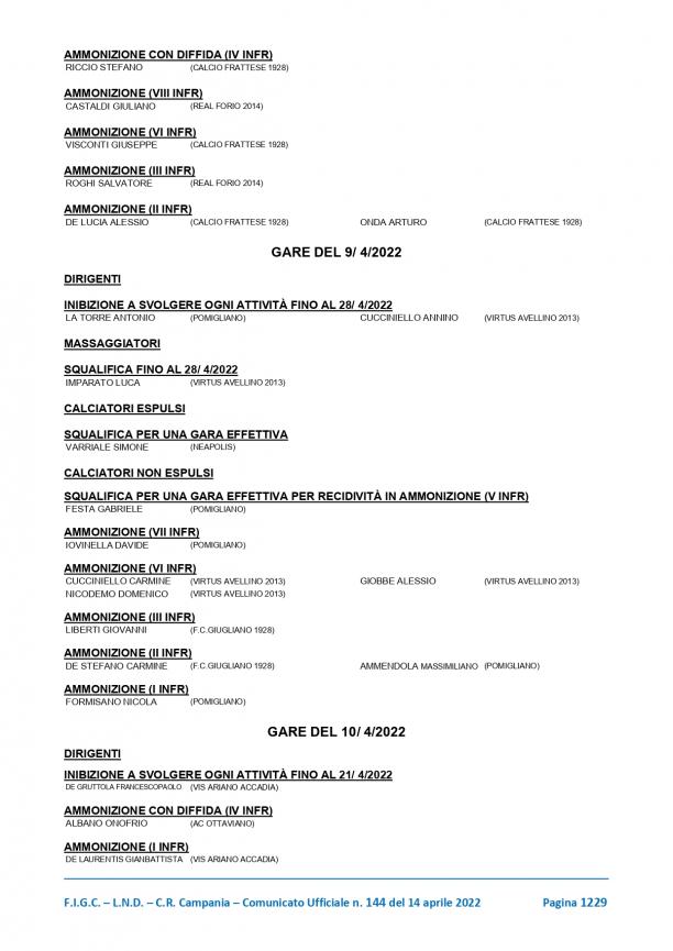 CU-144-2021-2022-del-14.4.2022-9-14_page-0001.jpg