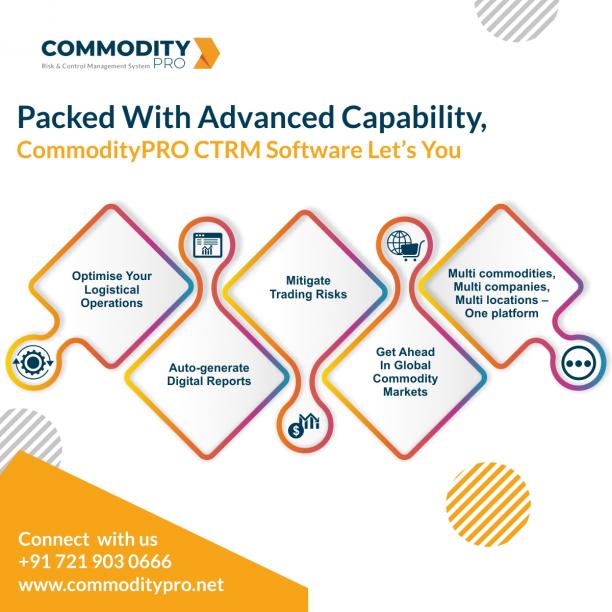 Commodity trading and risk management software.jpg