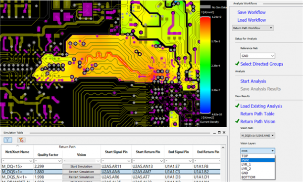 Cadence Design Systems Analysis Sigrity screen.png