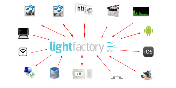 LightFactory 2.23.2.png