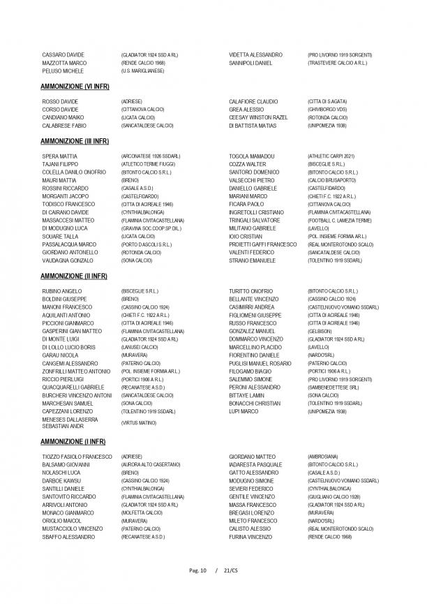 CU_21CS_17A_page-0010.jpg