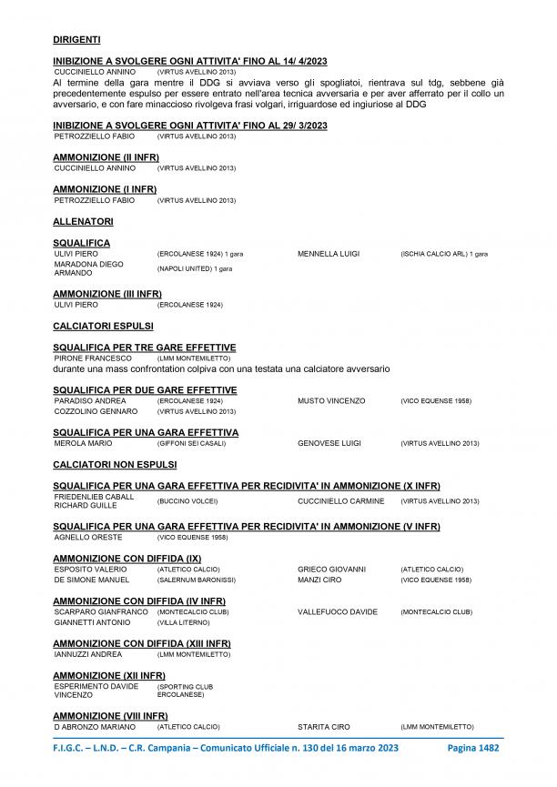 CU130-2022-2023-del-16.3.2023-11-18_page-0002.jpg
