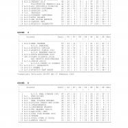 CU115-2024-2025-del-17.04.2025-6-10_page-0003.jpg