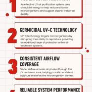 5 Important Features of an Effective UV Air Purification System.jpg
