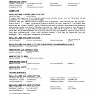 CU126-2022-2023-del-9.3.2023definitivo-8-15_page-0005.jpg