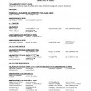 CU126-2022-2023-del-9.3.2023definitivo-8-15_page-0002.jpg