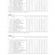 CU107-2024-2025-del-07.04.2025-3-6_page-0002.jpg