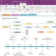 OneNoteGem Mind Map for OneNote screen.jpg