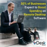50% of businesses will increase their spending on remote desktops