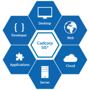 Cadcorp SIS Desktop.png