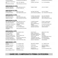 CU112-2022-2023-del-16.2.2023-12-19_page-0008.jpg