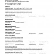 CU-49-2021-2022-del-28.10.2021-Comunicazioni-8-29_page-0008.jpg