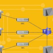 Master Microsoft Teams Voice - Phone System - Direct Routing.jpg
