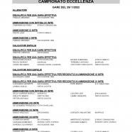 CU-101-2021-2022-del-3.2.2022-2-10-16_page-0001.jpg