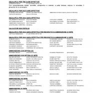 CU-106-2021-2022-del-10.2.2022-2-10-17_page-0005.jpg