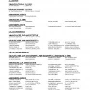 CU-52-2021-2022-del-4.11.2021 - 8-15_page-0006.jpg