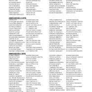 CU-46-2021-2022-del-21.10.2021-Comunicazioni-1-7-27_page-0007.jpg