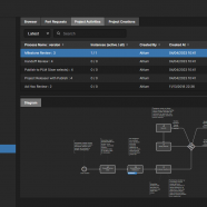 Altium On-Prem Enterprise Server  sc.png