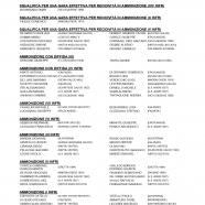 CU-135-2021-2022-del-24.3.2022-10-15_page-0003.jpg
